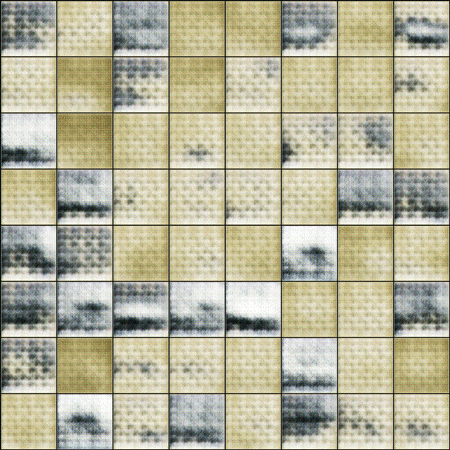 GAN training progress