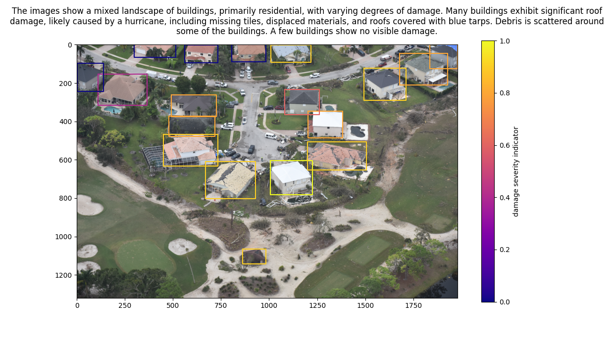Hurricane damage assessment heatmap
