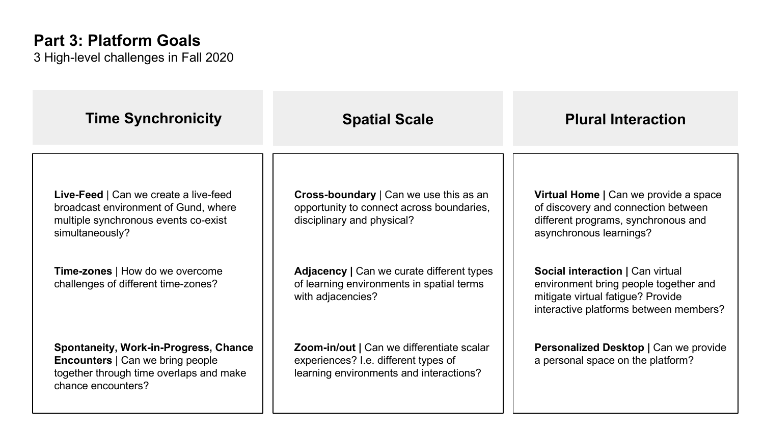 GSD-NOW design proposal — slide 17