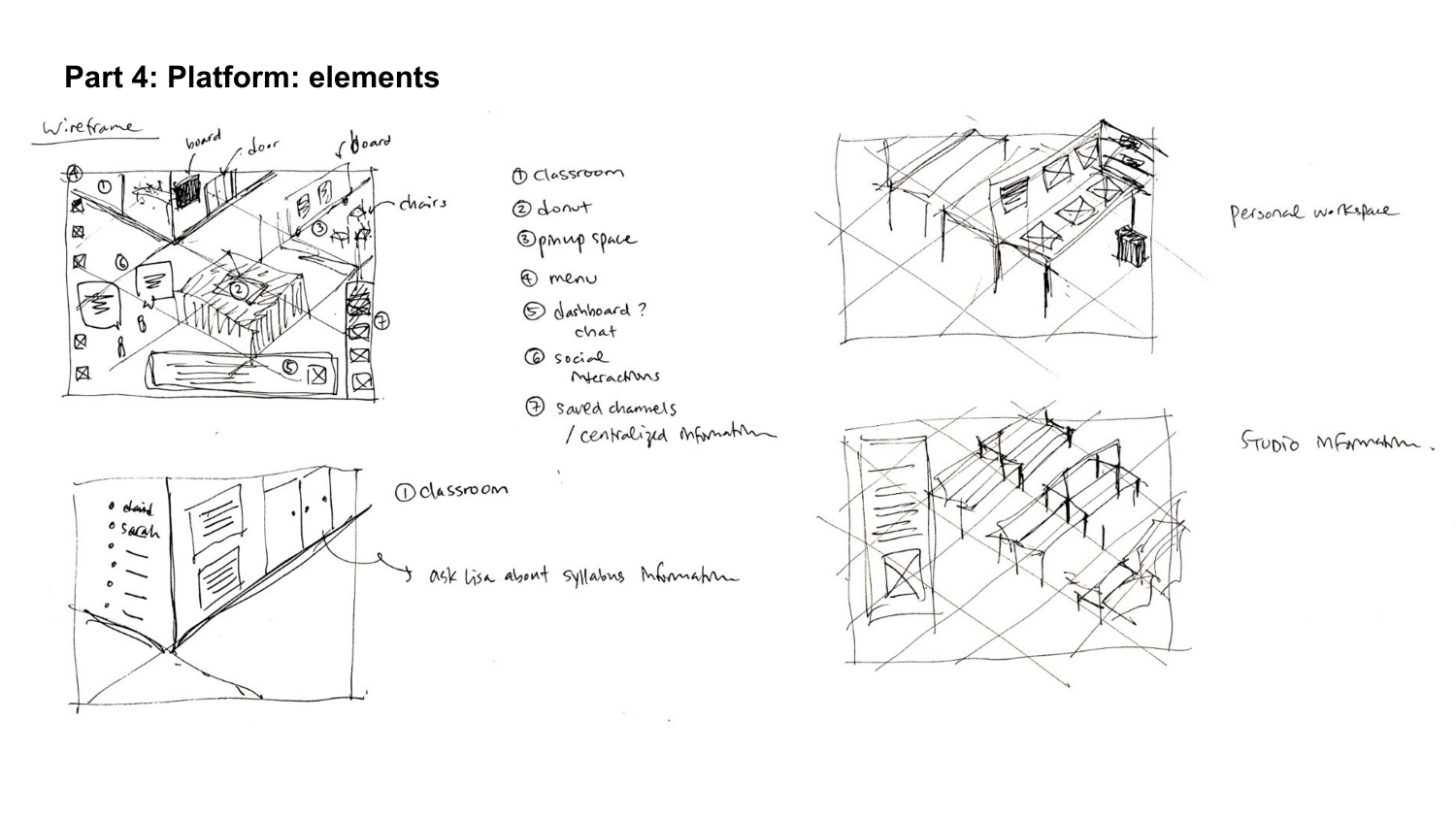 GSD-NOW design proposal — slide 22