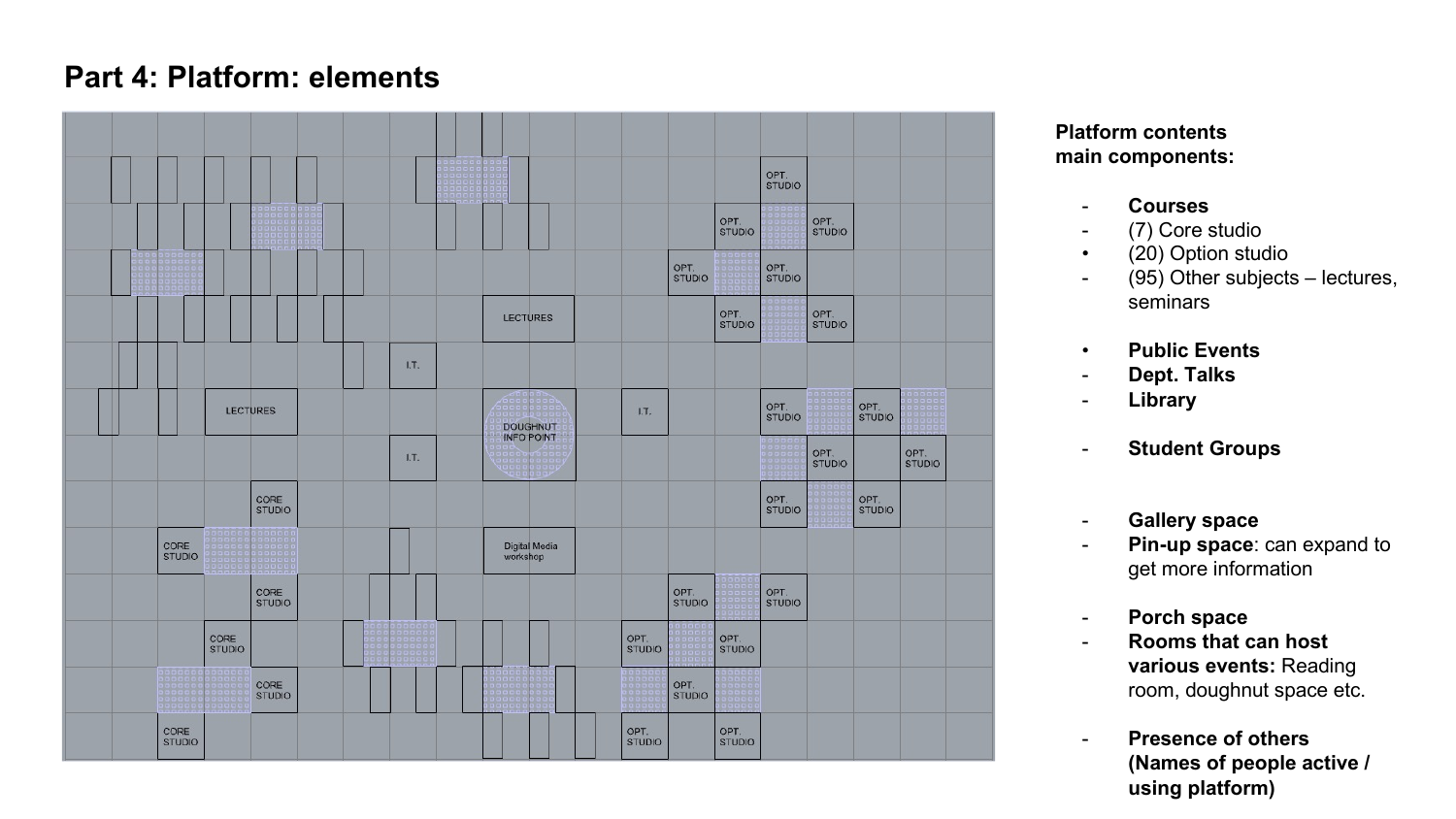 GSD-NOW design proposal — slide 25